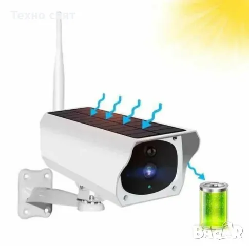 Соларна безжична WIFI Камера FULL HD външен монтаж IP65, снимка 5 - Камери - 47695460