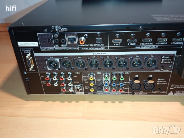AV съраунд предусилвaтел Denon DN-500AV, снимка 5 - Ресийвъри, усилватели, смесителни пултове - 50450715