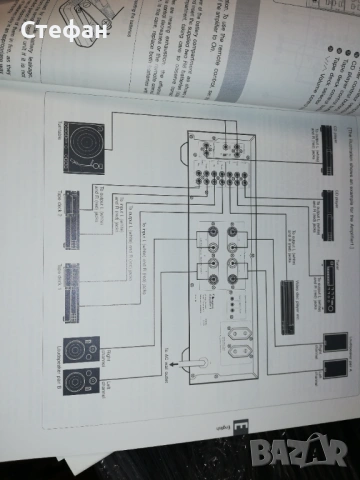 Nakamichi set, снимка 5 - Аудиосистеми - 53768615