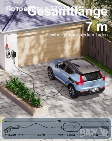 Мобилна зарядна станция EV Wallbox 11kW тип2 3-фазна 7м кабел CEE16A към тип2 + адаптер за монофазно, снимка 7 - Аксесоари и консумативи - 53939389