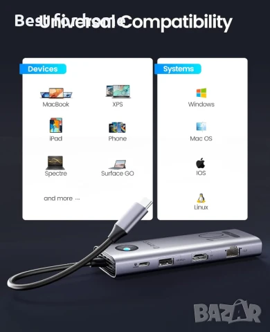 Докинг станция ORICO -CX 10 в 1, хъб с 4K @ 60Hz HDMI, снимка 5 - Друга електроника - 50747227