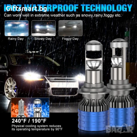 Комплект 2 LED крушки с лупа, H7, 30000 Lm, 12V, 2x55W, 6500К, 87x31мм, снимка 7 - Аксесоари и консумативи - 51102908