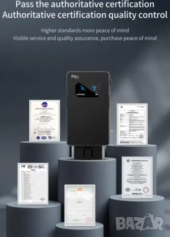 Нов модел от 2025 година! Сателитен + GPS Заглушител на OBD Порта на Автомобила OBD2 Букса за Кола, снимка 15 - Навигация за кола - 49620146