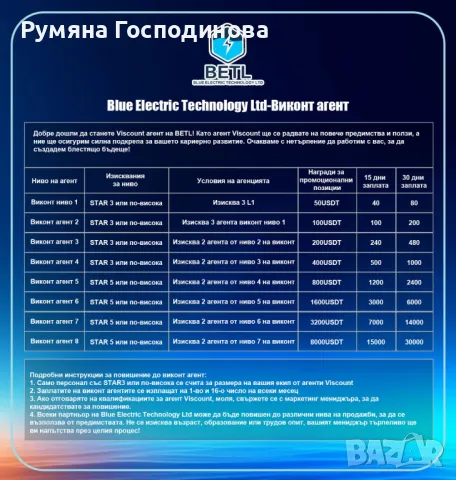 Фирма приема партньори, добри финанси, снимка 2 - Търговски представители и дистрибуция - 47942106