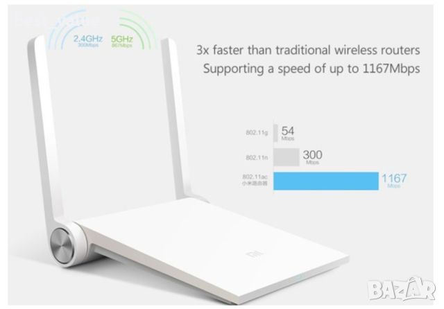 Оригинален WiFi рутер Mi mini, снимка 3 - Рутери - 45640671