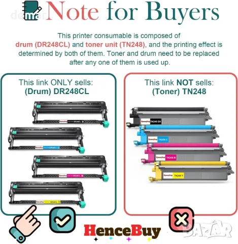 HenceBuy DR248CL комплект барабани за Brother (4 броя), снимка 3 - Консумативи за принтери - 50423119