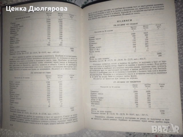 Единен сборник рецепти за заведенията за обществено хранене + подарък, снимка 7 - Енциклопедии, справочници - 51886566