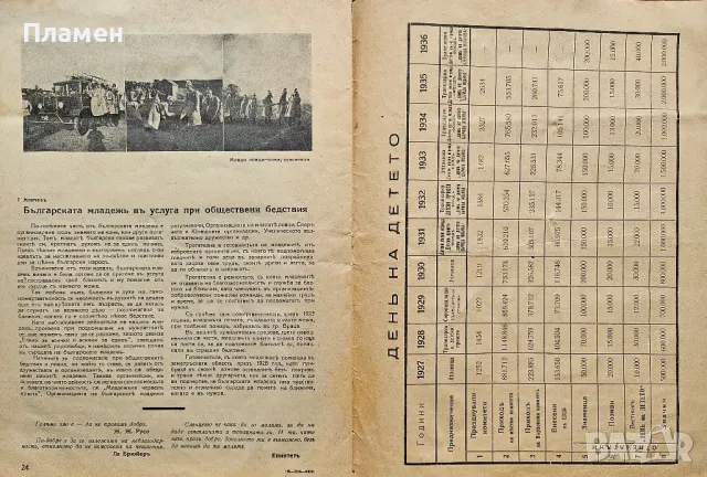 День на детето. Бр. 10 / 1936, снимка 7 - Антикварни и старинни предмети - 50323417
