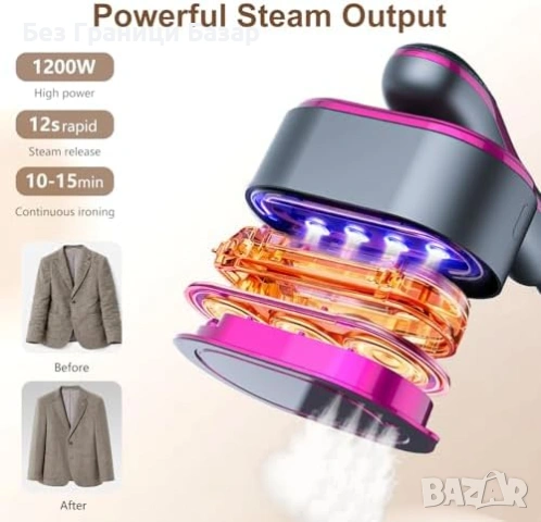 Нова преносима 2 в 1 парна ютия за дрехи 1200W LED дисплей 4 режима гладене, снимка 8 - Ютии - 54046807