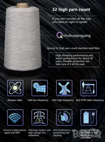 360°Екранирано Защитно Облекло Метални Нишки ЕМП АнтиРадиационен Щит срещу Електромагнитно Излъчване, снимка 17 - Други - 50006327