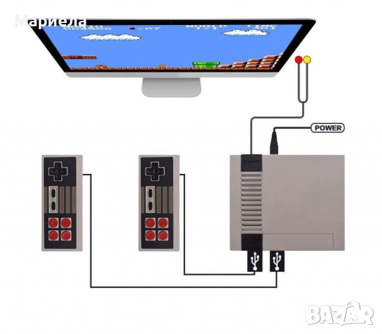 Класическа телевизионна ретро игра с 620 вградени игри, снимка 2 - PlayStation конзоли - 52463523