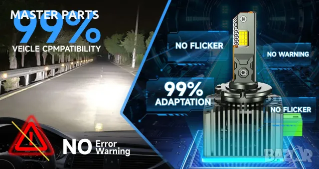 LED за Ксенон - 110W 38000LM, Перфектен Фокус, Топ Охлаждане, Canbus, 1г. Гар., снимка 11 - Части - 50261316