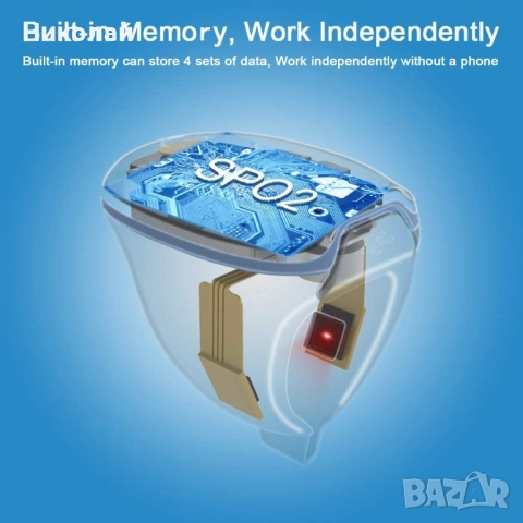 Wellue O2Ring Oxygen Monitor, снимка 7 - Друга електроника - 51762244