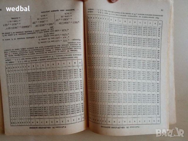 Четиризначни математически таблици , снимка 2 - Учебници, учебни тетрадки - 46705679