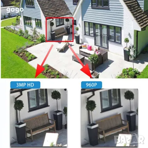 соларна камера , снимка 1