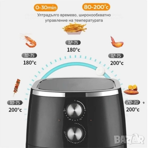 Уред за готвене с горещ въздух Royalty Line RL-AF1500.37D - Air Fryer 5L, снимка 10 - Друга електроника - 51857925