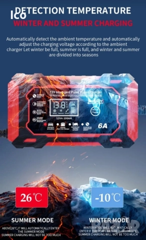 Интелигентно импулсно Ремонтно зарядно 12v 6A, снимка 7 - Други инструменти - 52336282