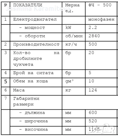 Фуражомелка чукова ФЧ 500, снимка 13 - Селскостопанска техника - 51010438