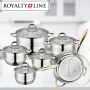 Комплект тенджери и тиган Royalty Line RL, снимка 4