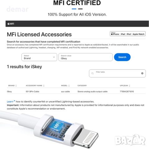 iSkey Aux кабел за iPhone, Lightning към 3.5mm Aux, 1 метър, снимка 2 - Аксесоари за Apple - 46364898