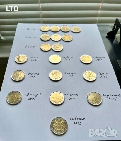 Колекция от 2 евро монети на 13 държави, снимка 5 - Нумизматика и бонистика - 53451272