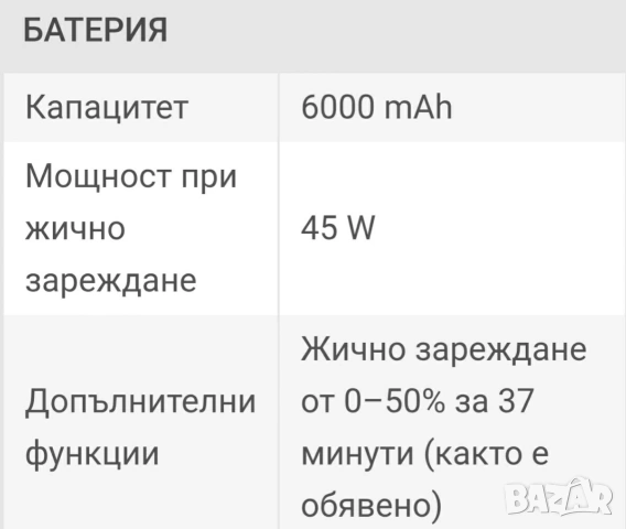 Продавам OPPO A5x ЧИСТО НОВ мобилен телефон , снимка 5 - Други - 53156028