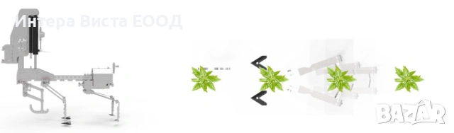 Автоматична окопаваща машина с оптична система за насочване, камера и изкуствен интелект, снимка 2 - Селскостопанска техника - 53821004