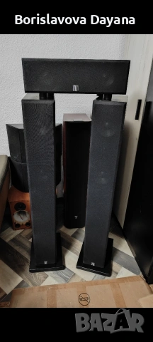 Тонколони Highland Audio Aingel , снимка 10 - Тонколони - 53566979