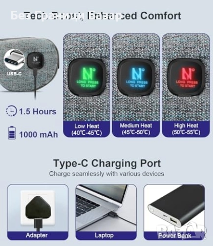 Нова Загряваща маска за очи 3D дизайн с 3 нива топлина за сухи очи и блефарит, снимка 3 - Други - 52216103