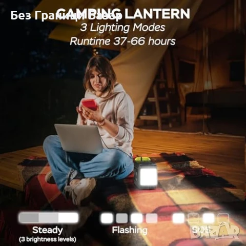 Нов Соларен генератор 88Wh Power Bank AC/DC/USB къмпинг батерия станция за ток, снимка 5 - Друга електроника - 51289285