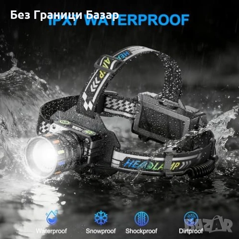 Нов Мощен челник USB-C 13 режима IPX7 сензор 120° регулируем, светлина глава, снимка 7 - Друга електроника - 53836255