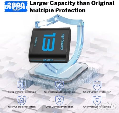 Нови GoPro Hero 13 батерии 2 броя 2800mAh + 3-канално зарядно станция, снимка 4 - Батерии, зарядни - 53685944