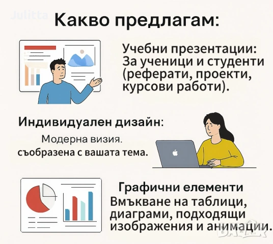 Изработване на презентации на PowerPoint