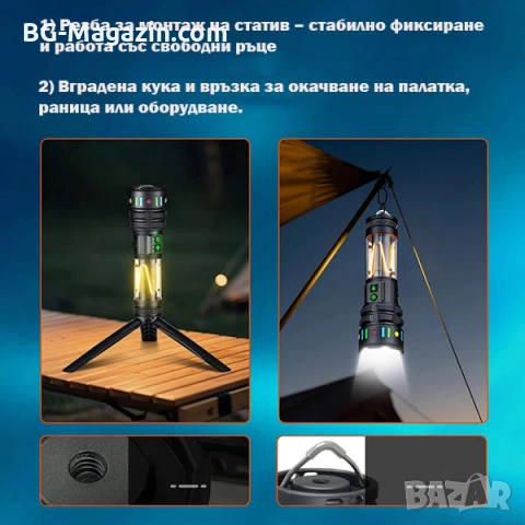 Мощен прожектор къмпинг лампа LED фенер USB зареждане за лов риболов къмпинг туризъм палатка, снимка 4 - Къмпинг осветление - 53032295