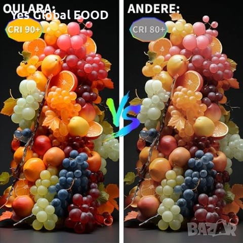 OULARA COB LED лента 10 м 24V 2700K с дистанционно, снимка 5 - Лед осветление - 53338427