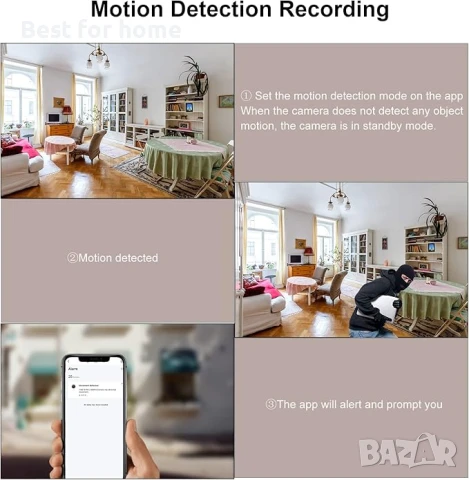 WiFi Шпионска камера 1080P  скрита във фоторамка от  Pelay, снимка 4 - Други - 50830182