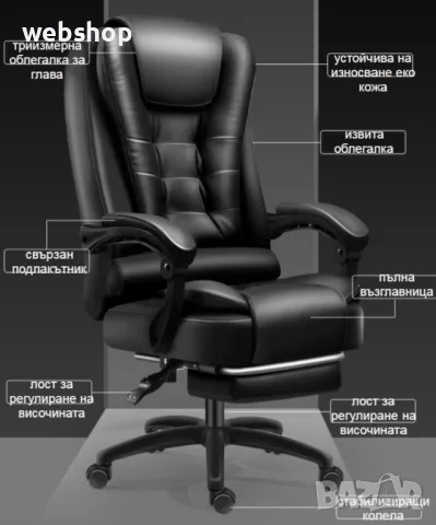 Масажен въртящ се офис стол с подложка за краката OFFICE MASSAGE CHAIR, снимка 7 - Столове - 50342678