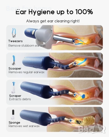 Комплект инструменти за премахване на ушна кал с гъвкава камера Bebird , снимка 5 - Други - 51306868