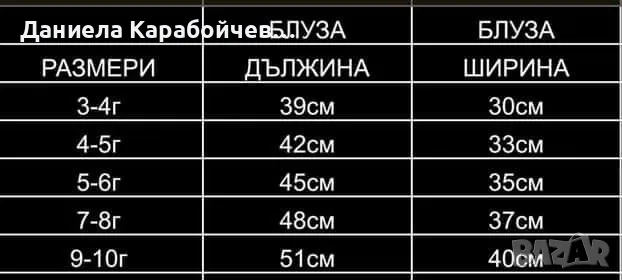 Комплект на Стич, снимка 2 - Детски комплекти - 46970261