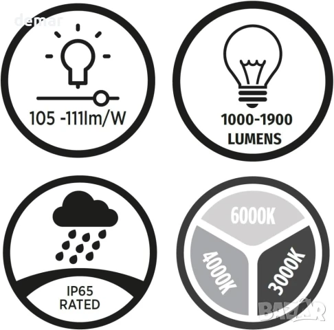Кръгла LED лампа Bright Source за стена и таван, бяла, превключваща мощност 9W 14W 18W, IP65, снимка 6 - Лед осветление - 50583096