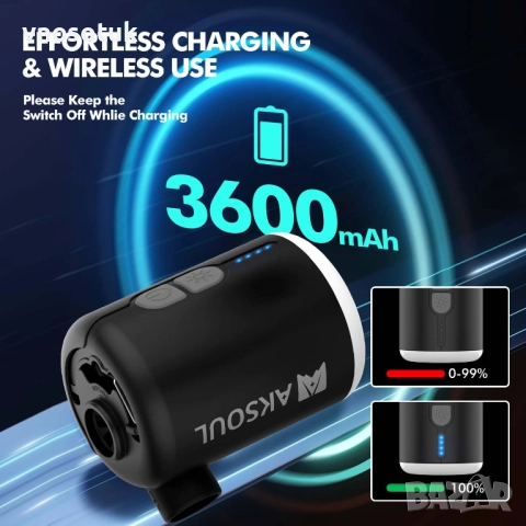 Електрическа въздушна помпа AKSOUL за надуване и спадане, снимка 2 - Къмпинг осветление - 52207982