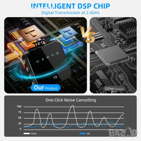 Lavalier микрофон  за интервюта,  стрийминг на живо и др. BraveKoi, снимка 2 - Микрофони - 50192320