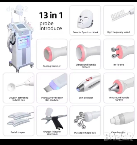 Козметичен Комбайн 13в1