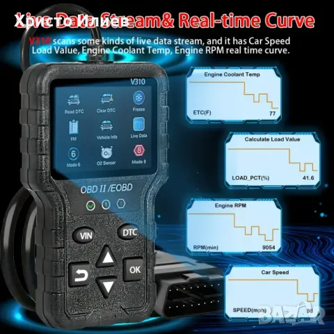 Автомобилен Диагностичен инструмент OBD Скенер за кодове и грешки на двигателя OBD2 V310, снимка 9 - Аксесоари и консумативи - 50271048