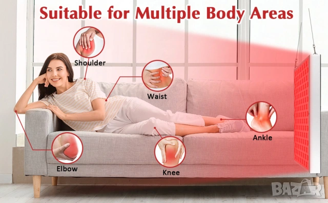 LED панел за красота на кожата, облекчаване на мускулни и ставни болки., снимка 2 - Други - 53422411