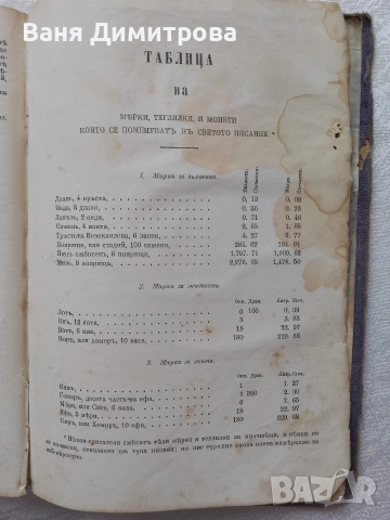 Библия Ветхий и Нов Завет Свещеното Писание, преведено вярно от първообраза, снимка 3 - Други - 53526383