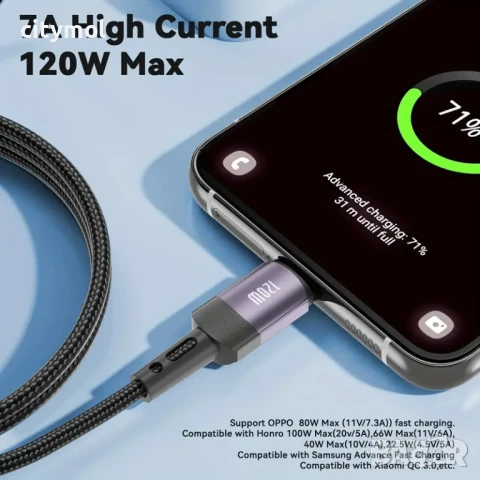 USB към USB Type-C Charging Cable 120W, найлонова оплетка - 200 см, снимка 6 - USB кабели - 50547969