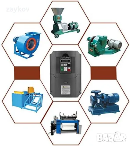 Честотен преобразувател NFLIXIN, 220VAC вход, 3-фазен изход 30VAC, 7,5kW, снимка 5 - Други машини и части - 49817121