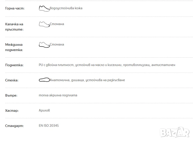 предпазни работни обувки  / боти  ALLSTAR ASPEN Hi S3 номер 45, снимка 3 - Други - 50738419