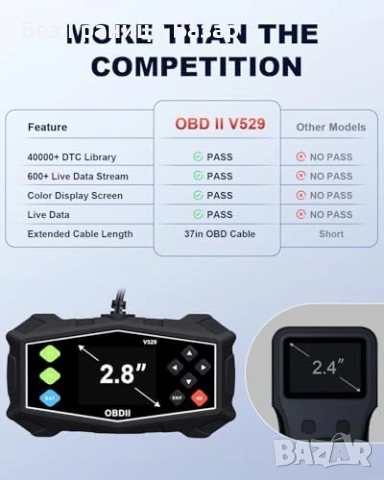 Нов авто Професионален OBD2 скенер за кола Live Data Check Engine 12V, снимка 6 - Друга електроника - 53390667